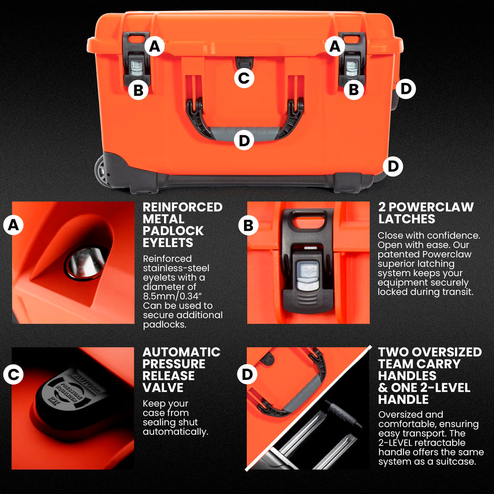 NANUK Trail 50 PowerClaw latches secure loads on tough trails