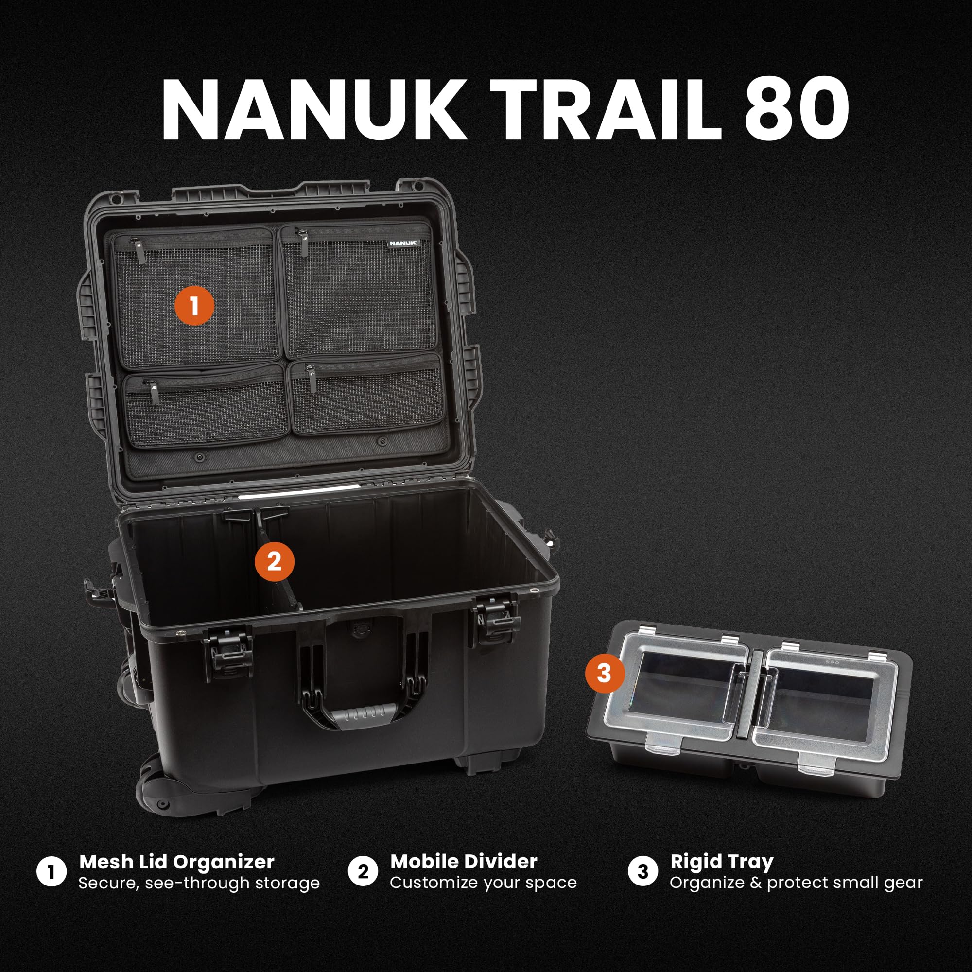 Dustproof seal and latch of NANUK Trail 80