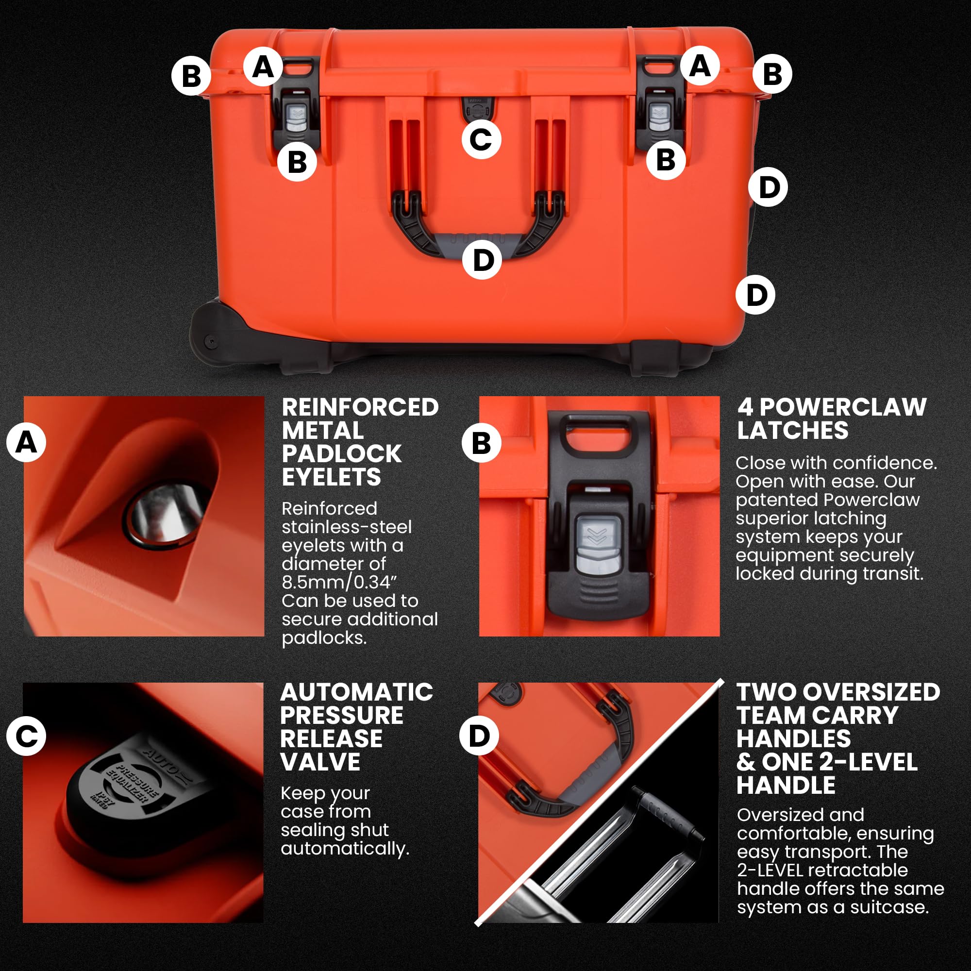 IP67 waterproof and dustproof seal on the Trail 80