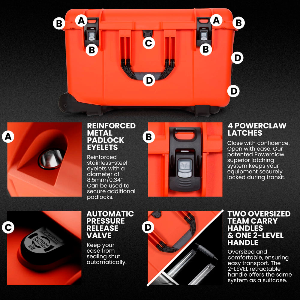 IP67 waterproof and dustproof seal on the Trail 80