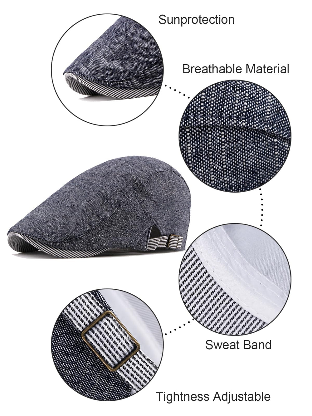 Cotton sweat band inside Nanwansu Newsboy Cap Blue