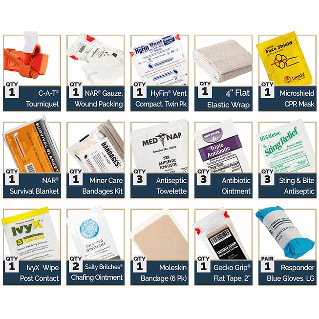 Bleeding-control dressing included in North American Rescue Mini T-PAK for rapid response