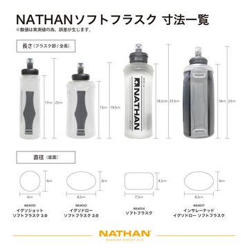 Nathan 18oz soft flask is easy to clean and lightweight for travel.