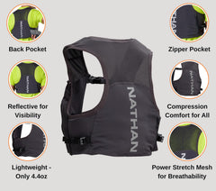 Nathan Pinnacle FeatherLite vest hydration pocket with 14oz flask for easy on the go fluids.