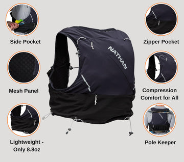 Nathan Pinnacle Pro 12L bladder area demonstrates insulated, cold-water protection