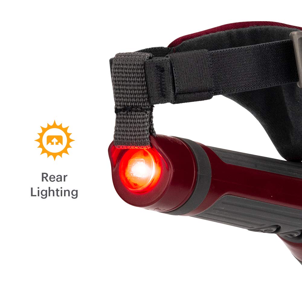 Nathan Rechargeable Running FlashLight 400+ lumens for bright forward illumination