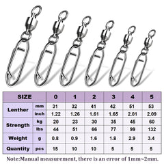 Swivel showing 360° rotation capability and durable construction