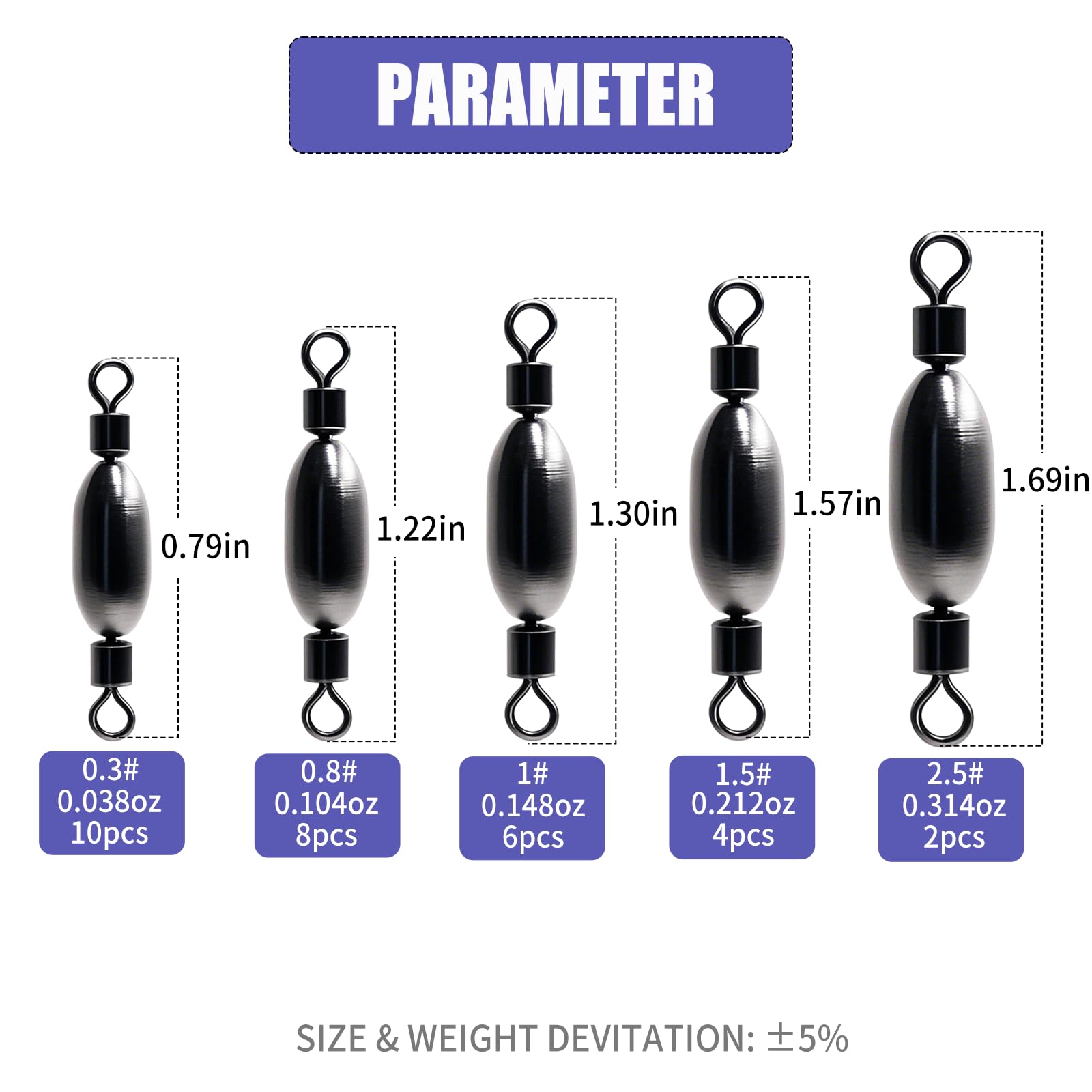 Natufish Drop Shot kit weights for bass