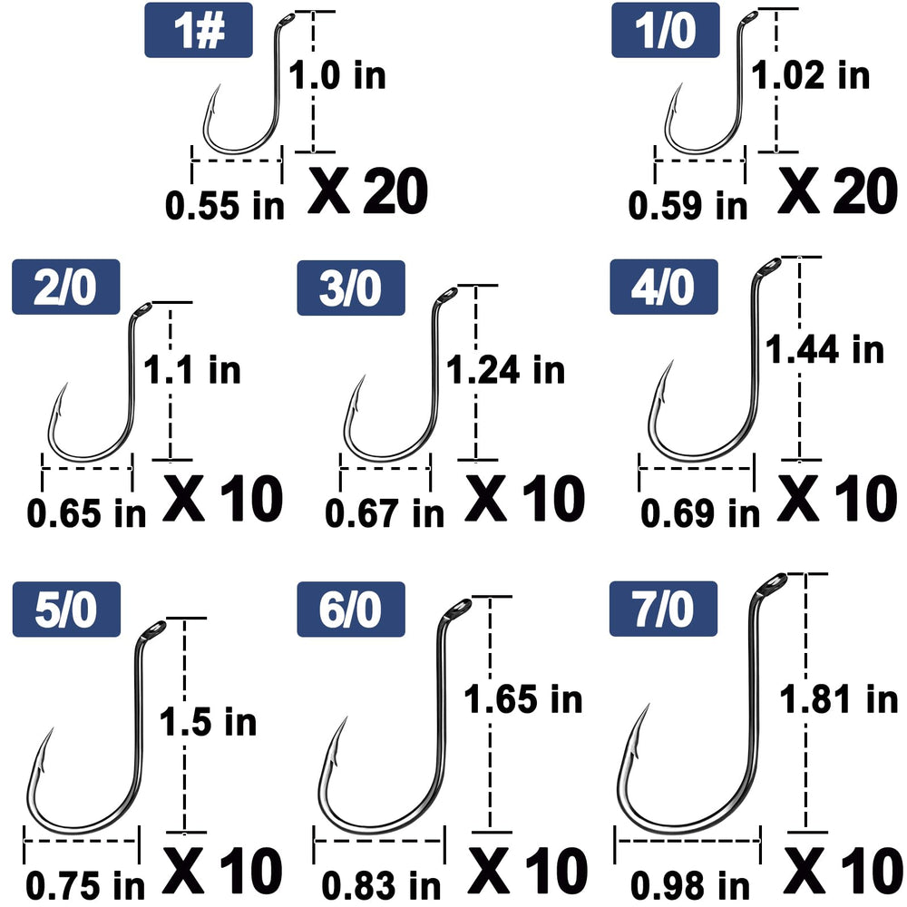 High carbon steel octopus hooks material close-up