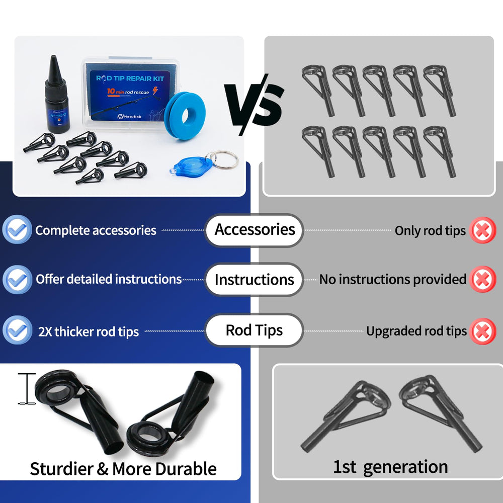 10g epoxy glue for rod tip repairs