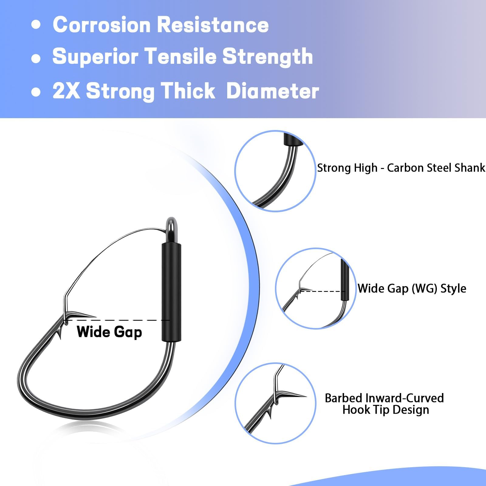 Close-up of 2X heavy-duty weedless hooks with rounded bend