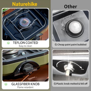 Naturehike stove heat-resistant shell ready for rugged use outdoors