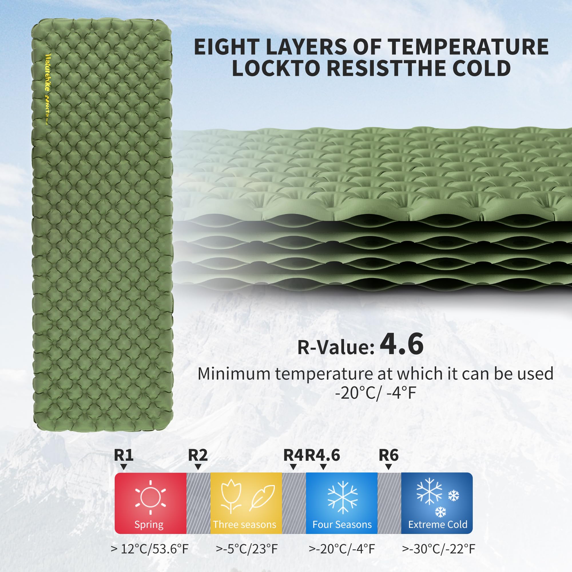 Naturehike 25oz ultralight sleeping pad shows eight-layer insulation for warmth.