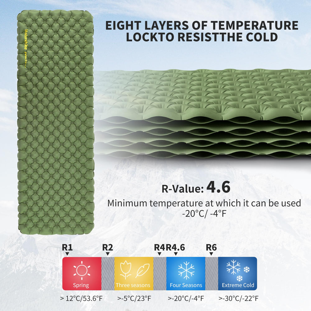 Naturehike 25oz ultralight sleeping pad shows eight-layer insulation for warmth.