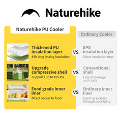Naturehike beach-use cooler demonstrates portable ice retention during seaside outings