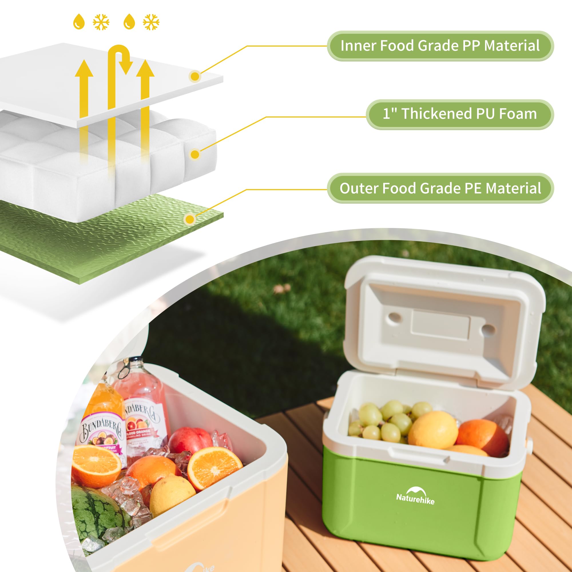Naturehike 5.3 Qt cooler reinforced shell provides sturdy support and reliable insulation