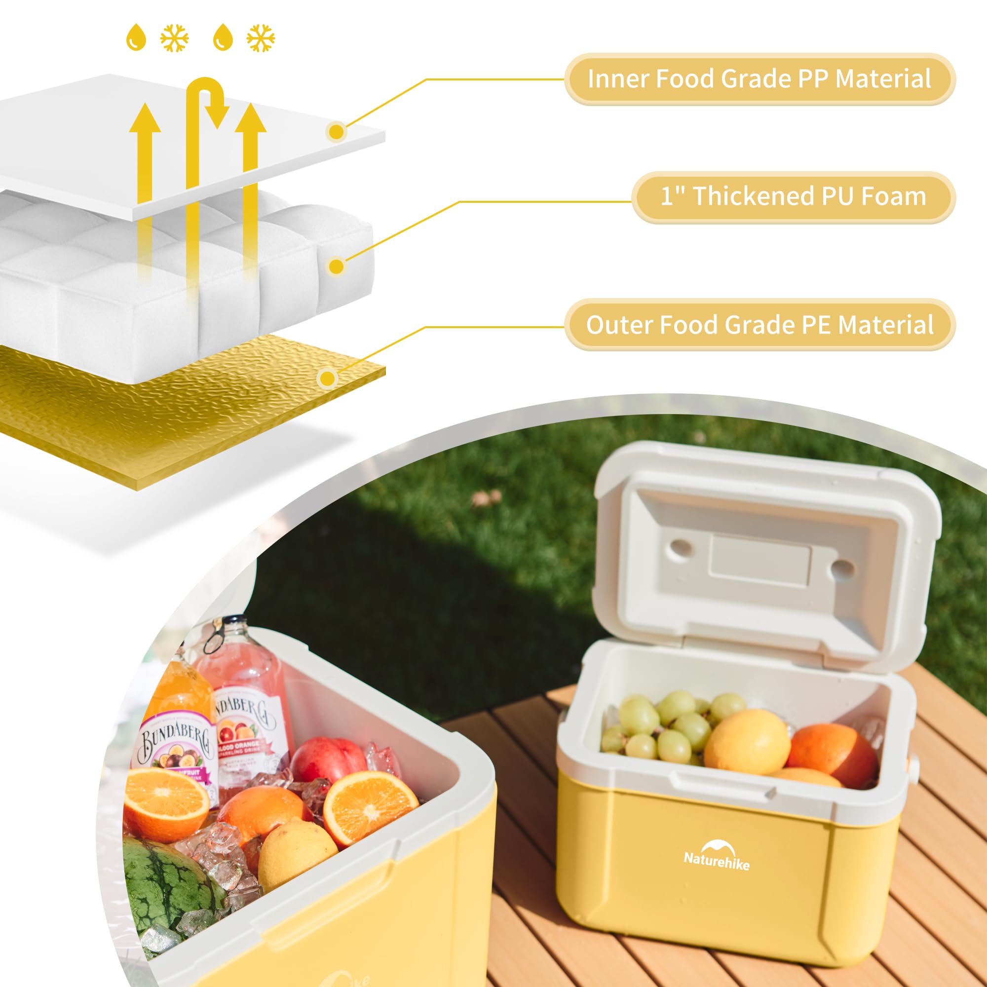 Naturehike 5.3 QT hard cooler side profile, lightweight design for outdoor picnics.