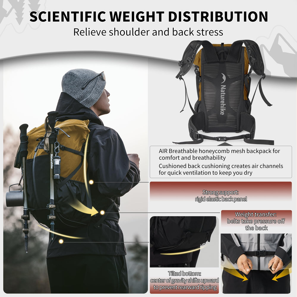 Naturehike AIR back panel delivers breathable comfort on hikes.