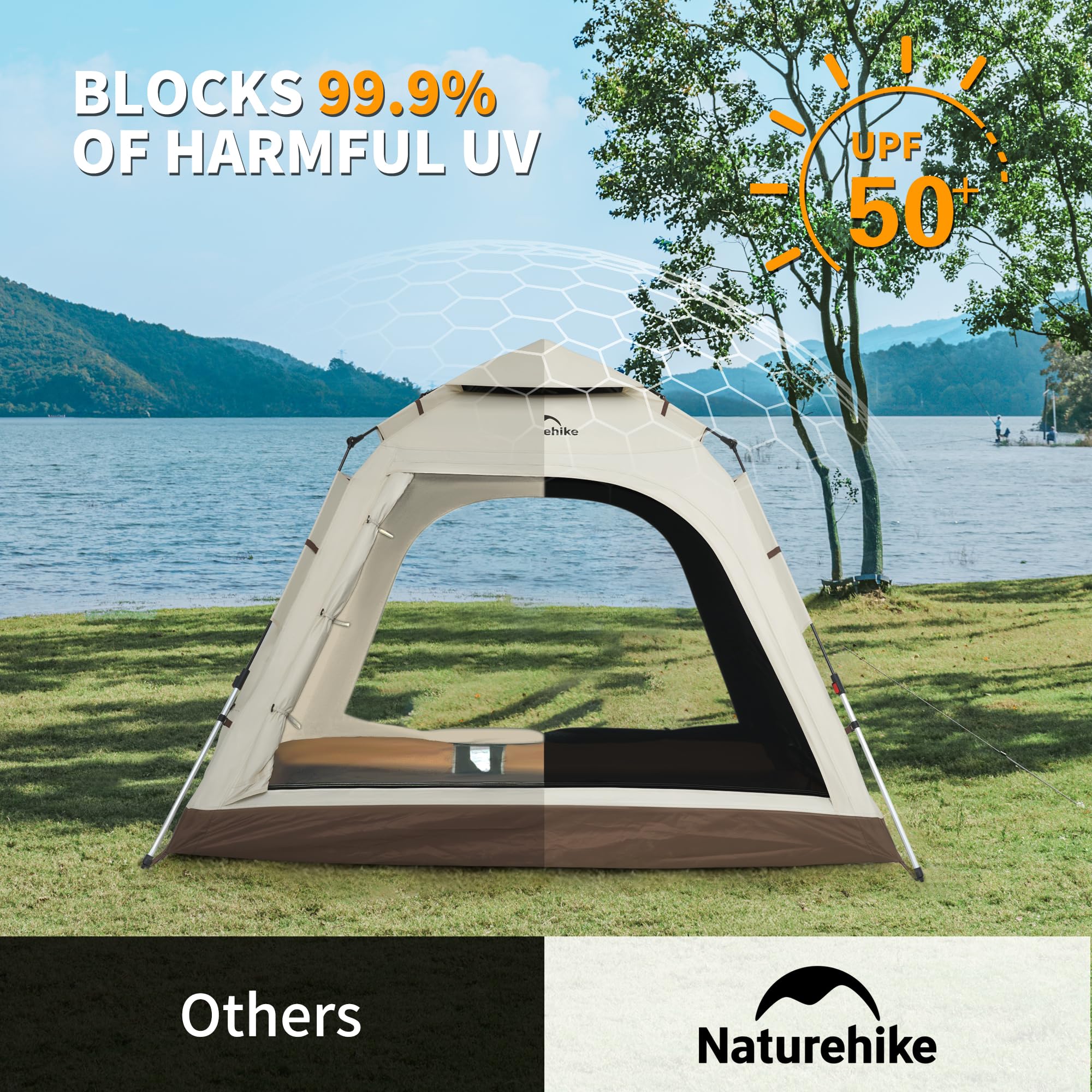 Naturehike Ango waterproof shell keeps gear dry in rain.