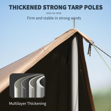 Naturehike Cloud Skies packaging includes everything for quick outdoor setup.