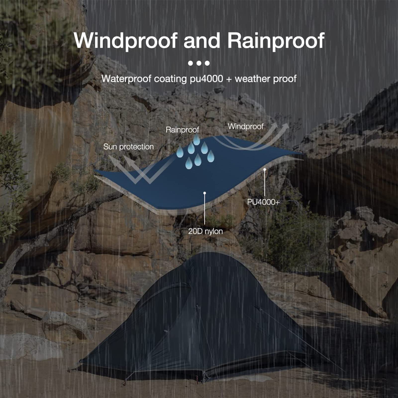 Naturehike Cloud-Up 2P tent back view showcases wind resistance and sturdy freestanding design.