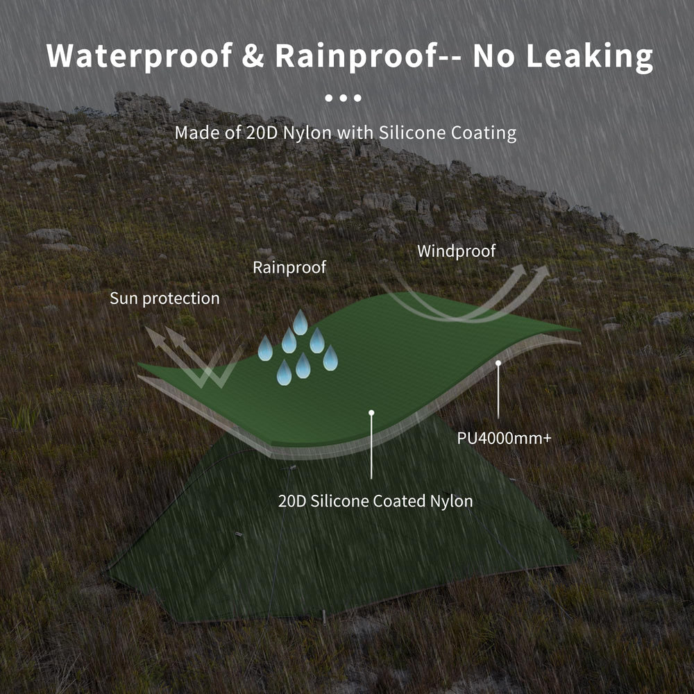 Naturehike Cloud-Up 3-Person tent waterproof coating keeps inside dry during rain.