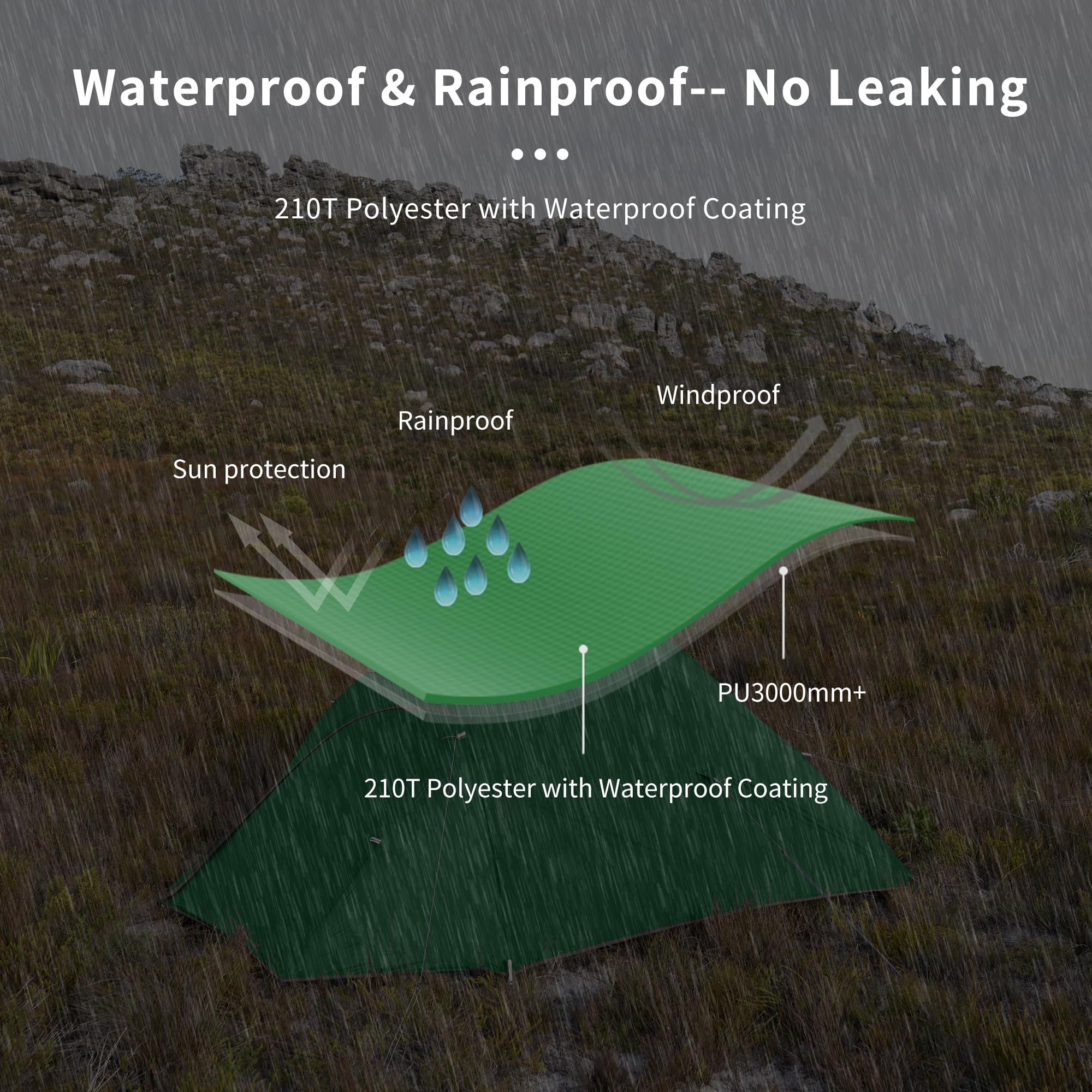 Naturehike Cloud-Up 3P tent waterproof-windproof panel protects in rain and wind.