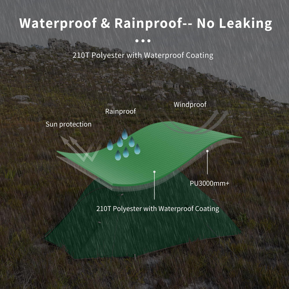 Naturehike Cloud-Up 3P tent waterproof-windproof panel protects in rain and wind.