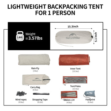 Naturehike Cloud-Up 7075 aluminum poles demonstrate rugged, lightweight construction.