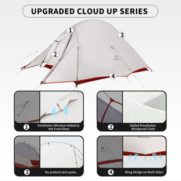 Naturehike Cloud Up Pro poles and stakes ensure sturdy setup in wind