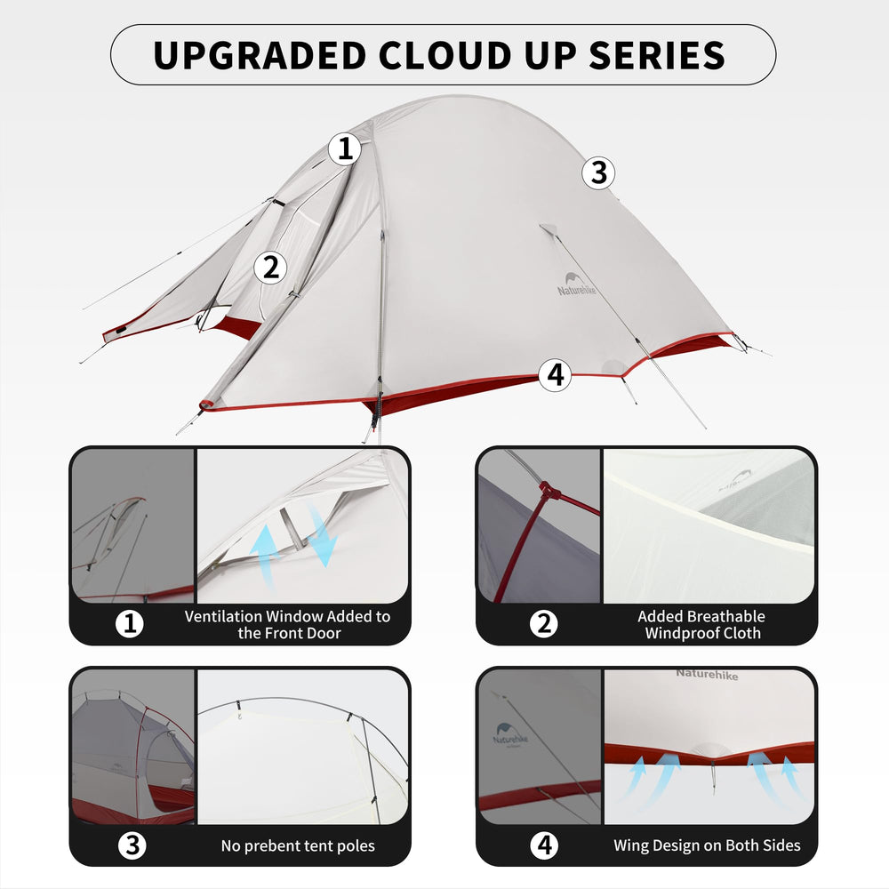 Naturehike Cloud Up Pro poles and stakes ensure sturdy setup in wind