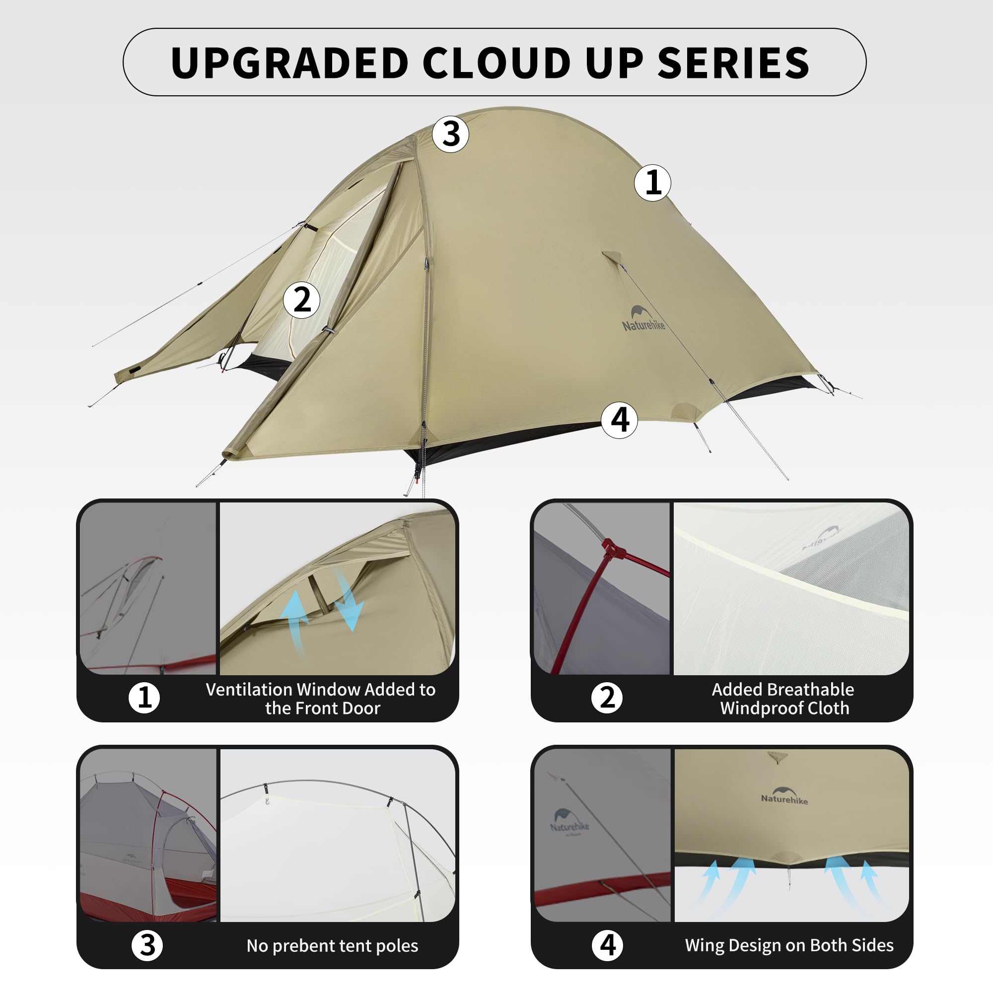 Naturehike Cloud Up Pro waterproof fabric with taped seams keeping interior dry.