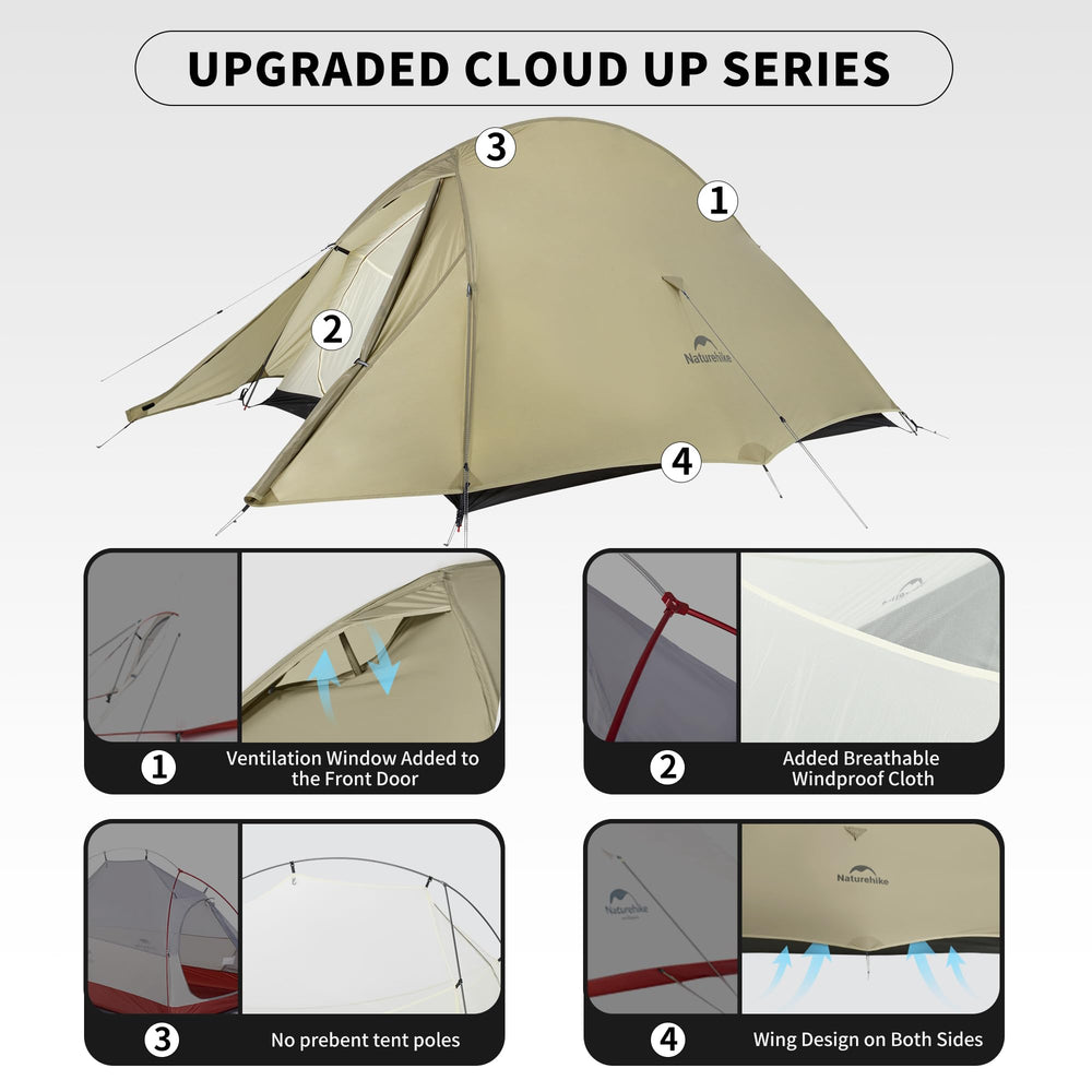Naturehike Cloud Up Pro waterproof fabric with taped seams keeping interior dry.