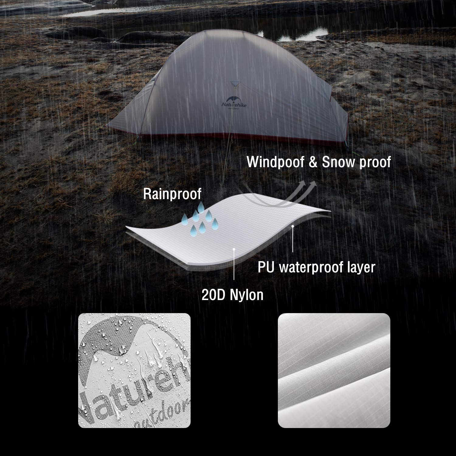 Naturehike Cloud-Up vestibule space ideal for gear storage