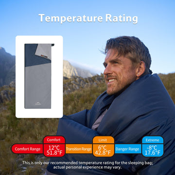 Naturehike sleeping bag inner lining detail highlighting soft comfort