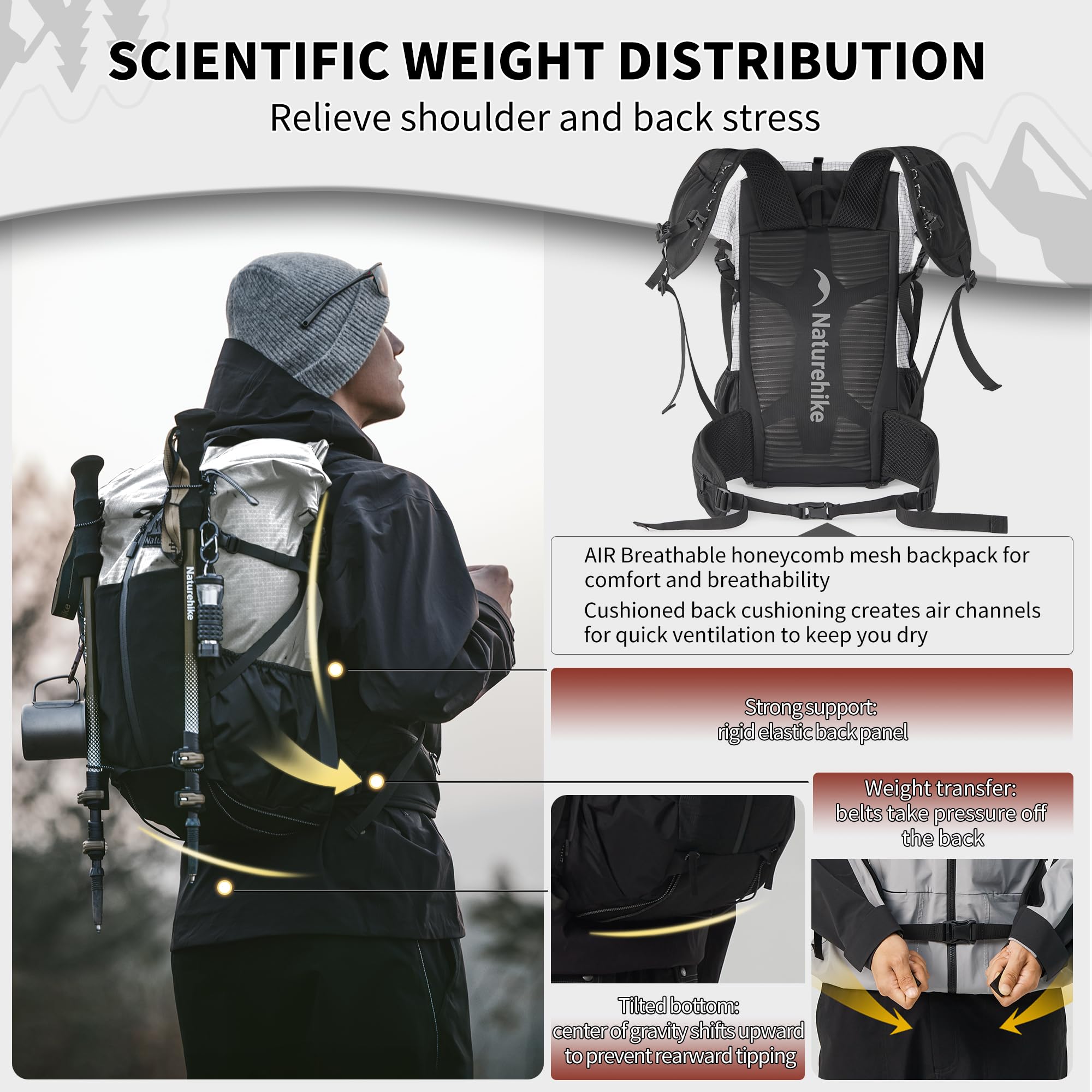 Naturehike macromolecule fabric highlights durability and lightweight performance