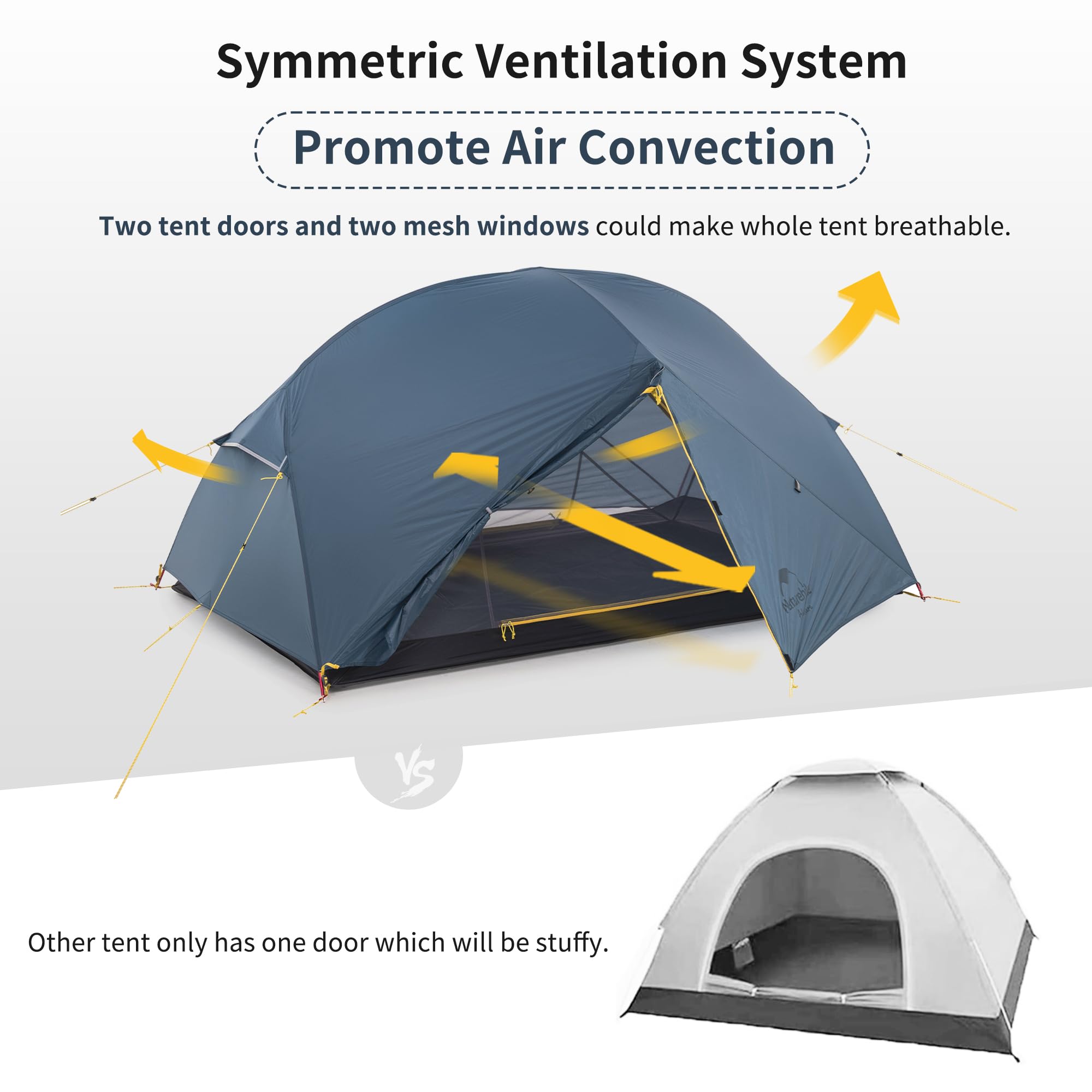 Naturehike Mongar waterproof fly 3000mm protects from rain in outdoor use