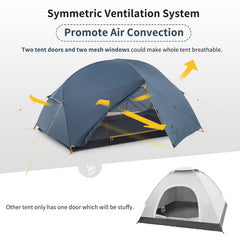 Naturehike Mongar waterproof fly 3000mm protects from rain in outdoor use