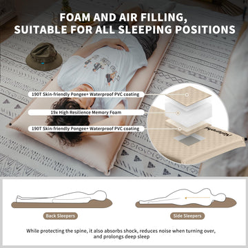 Naturehike pillow option setup demonstrates customizable head support.