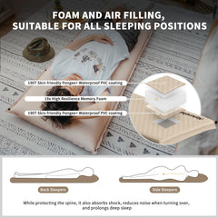 Naturehike pillow option setup demonstrates customizable head support.