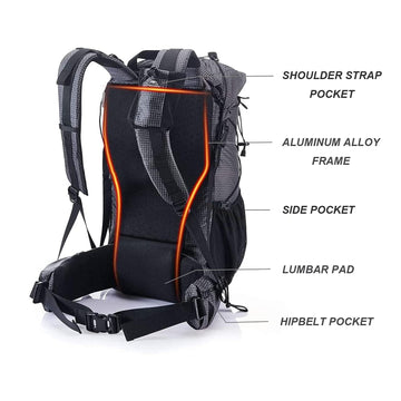 Naturehike Rock Series fabric close-up showcases durable 420D nylon