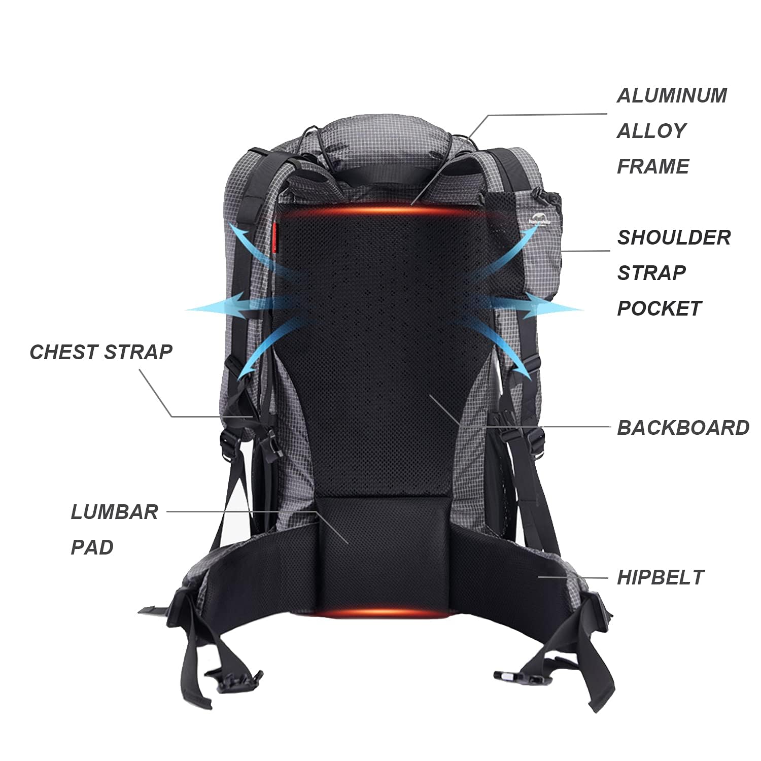 Naturehike Rock Series rain cover stored in bottom pocket
