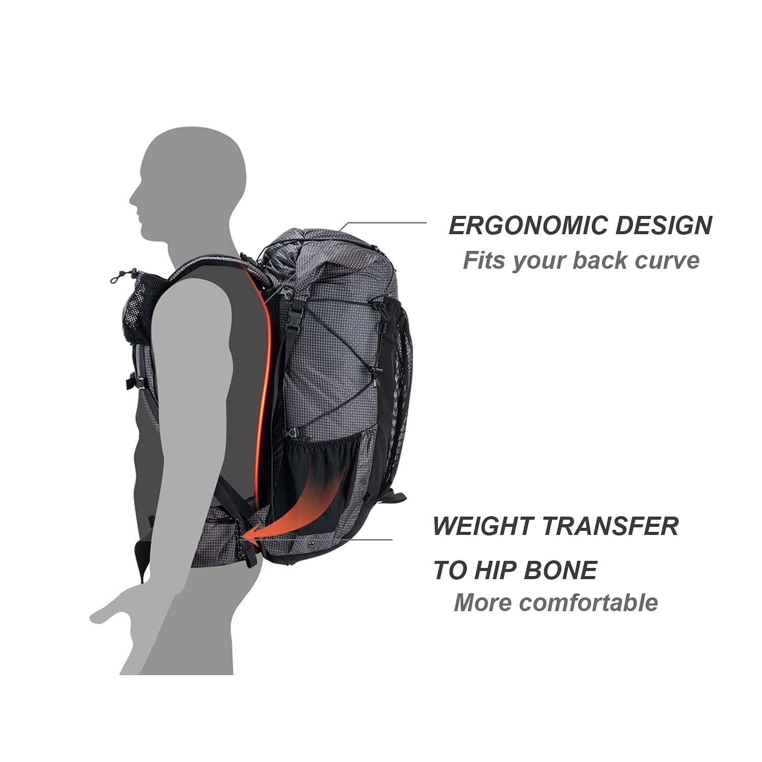 Naturehike Rock Series rain cover stowed image shows ready protection during rain