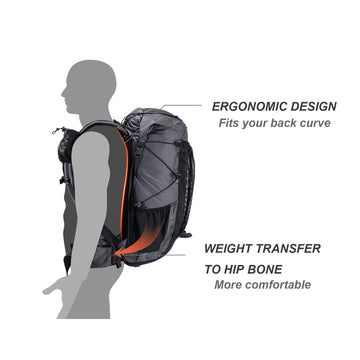 Naturehike Rock Series rain cover stowed image shows ready protection during rain