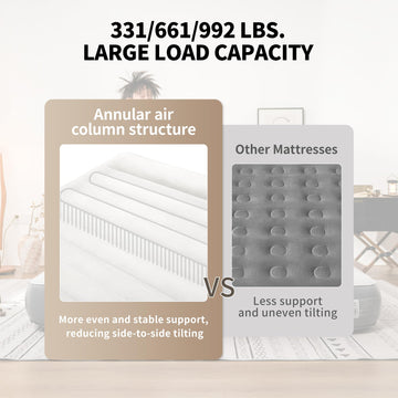 Naturehike skin-friendly flocked PVC offers a soft, safe sleeping surface