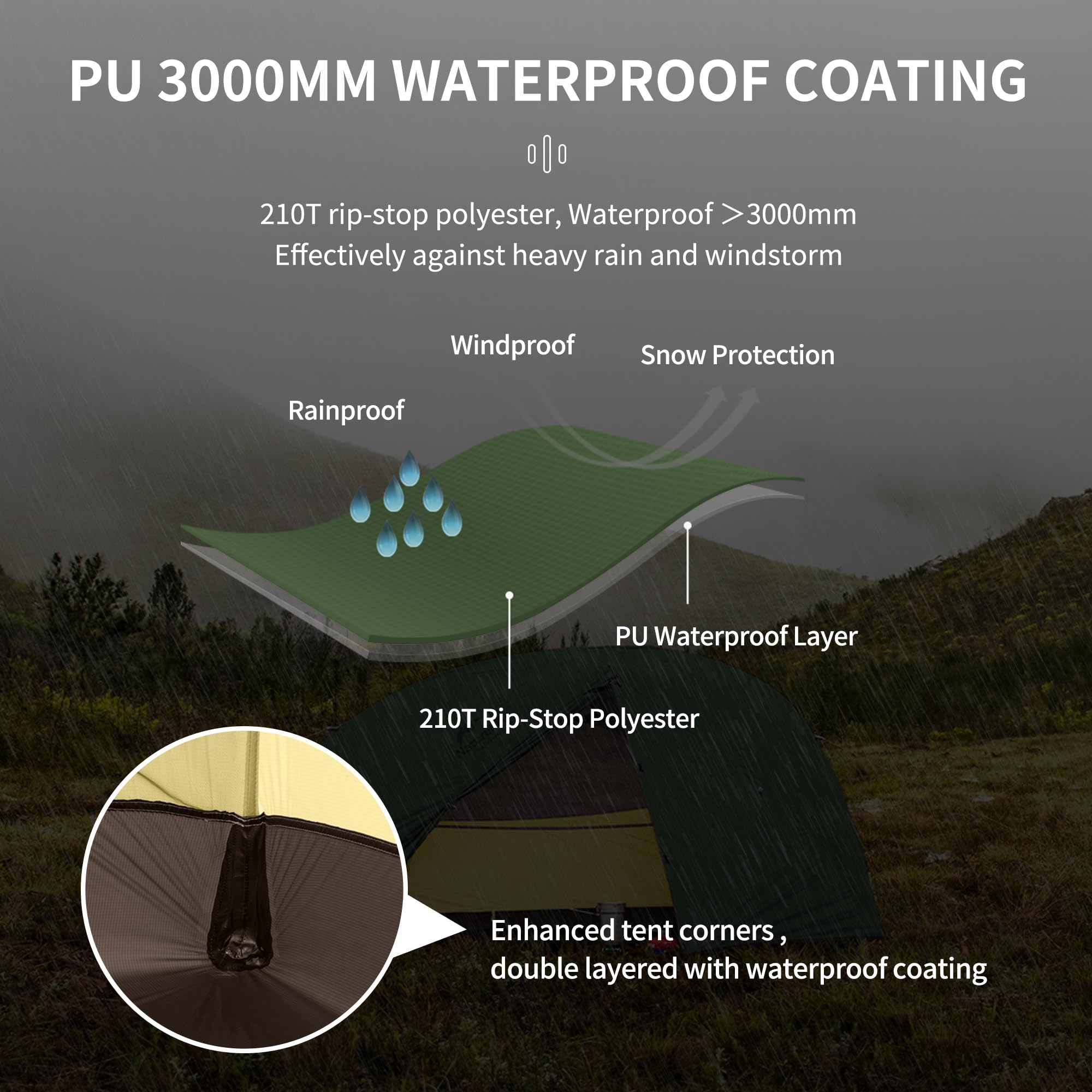 Naturehike Star River waterproof tent with taped seams keeps you dry in rainstorms