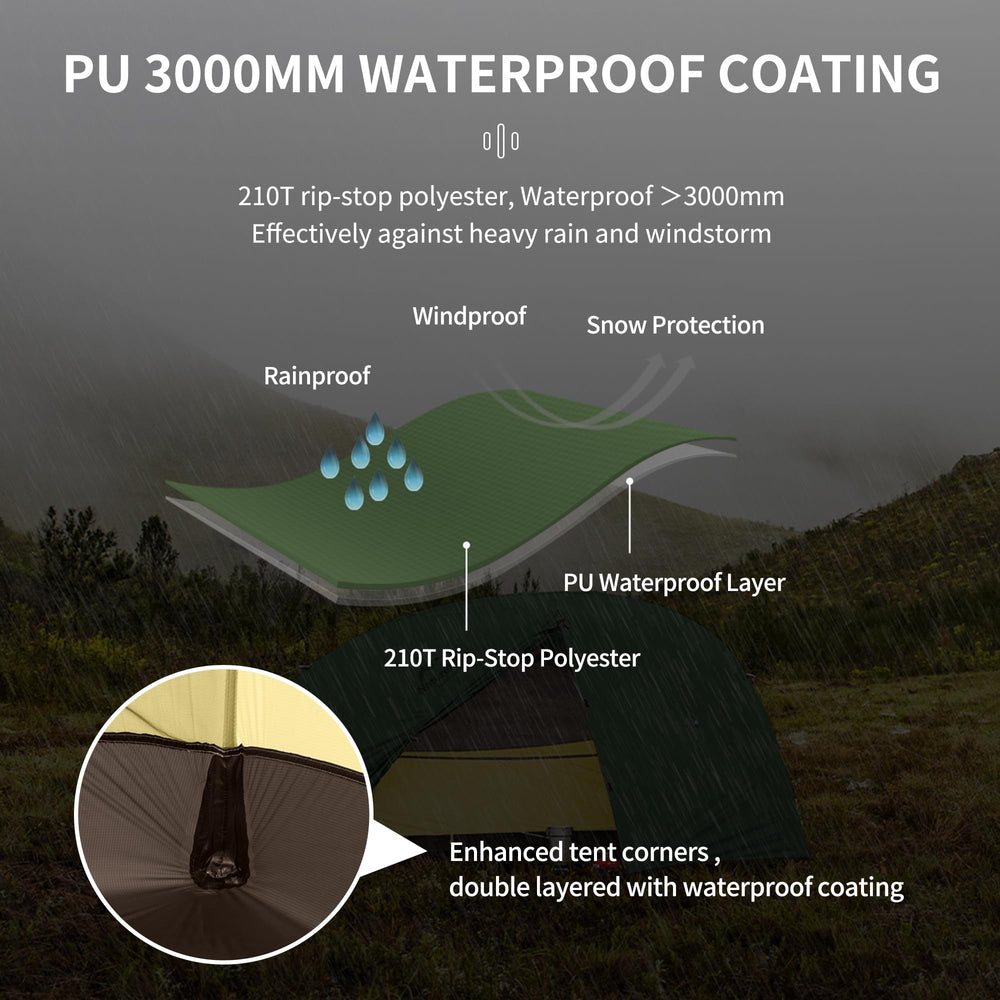 Naturehike Star River waterproof tent with taped seams keeps you dry in rainstorms