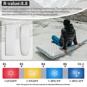 Naturehike ultralight sleeping pad heat-reflective layer image highlights warmth-locking feature.