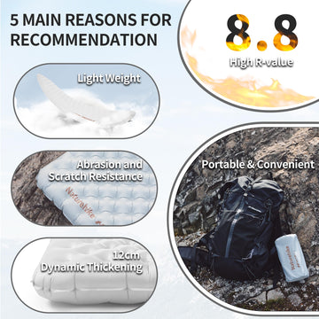 Naturehike ultralight sleeping pad weighs just 18oz for easy backpacking setups.