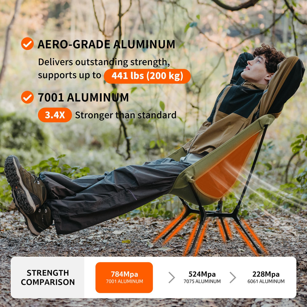 Naturehike YL01 600D Oxford seat delivers durable, comfortable seating on trails.
